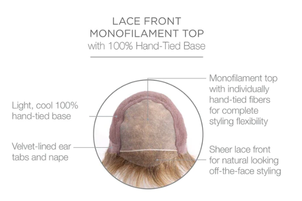 The Sheer Indulgence Lace Front effortlessly gives you the look of your own hairline and the 100% hand-tied cap and monofilament top create the look of your own hair growth, anywhere you part it!